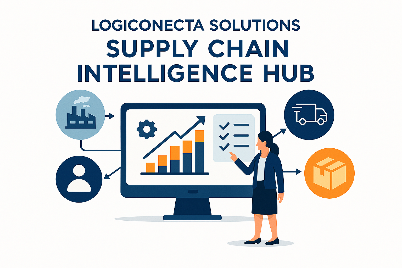 Supply Chain Technology Blog